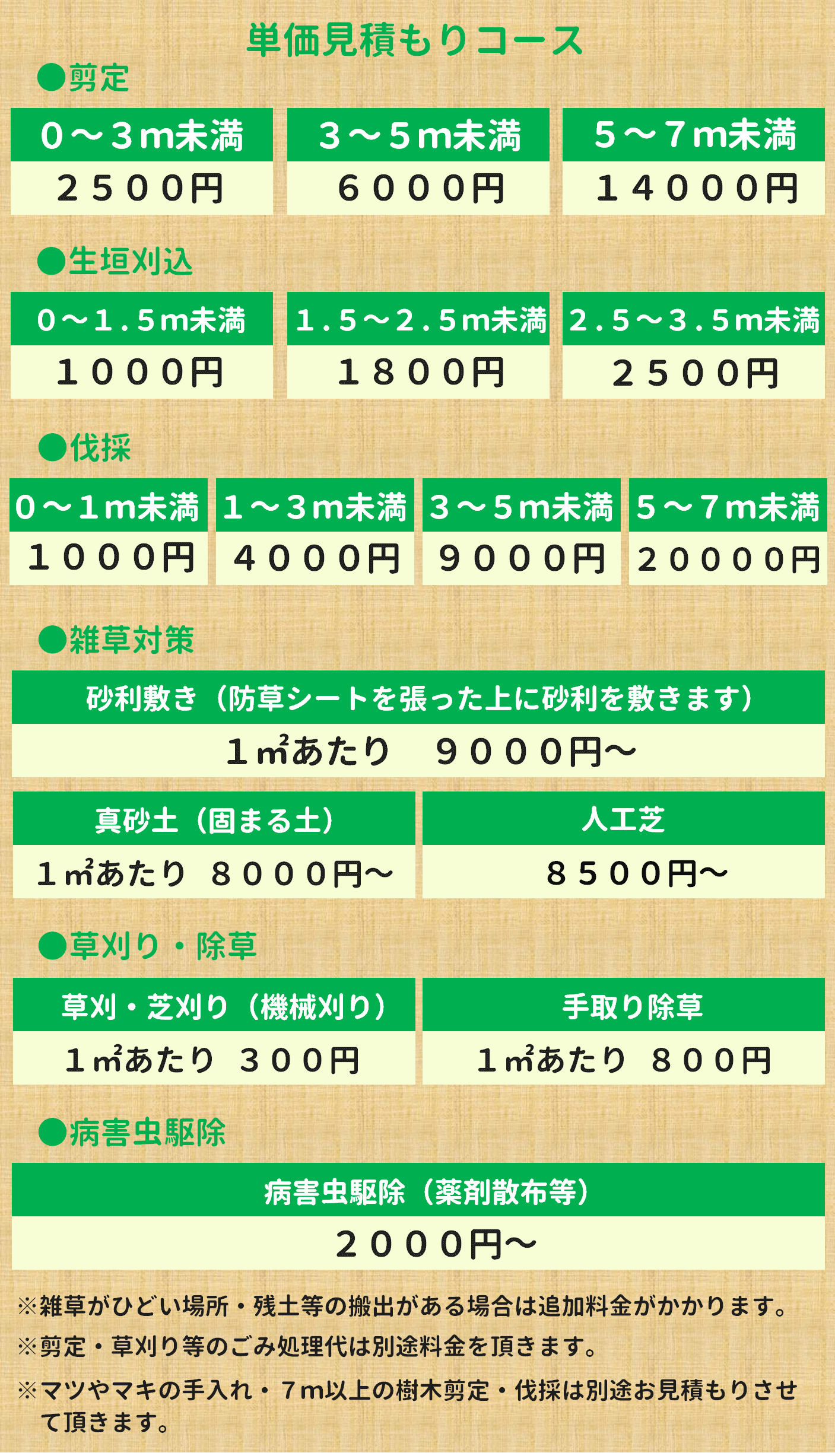 単価見積もりコース
